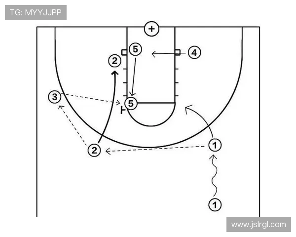 以NBA狼队为核心解析球队战术演变与未来竞争力提升策略研究全 以NBA狼队为核心解析球队战术演变与未来竞争力提升策略研究全