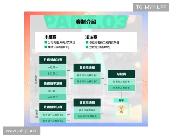 《全球电竞赛事迎来新纪元 各大俱乐部争夺冠军宝座激烈上演》