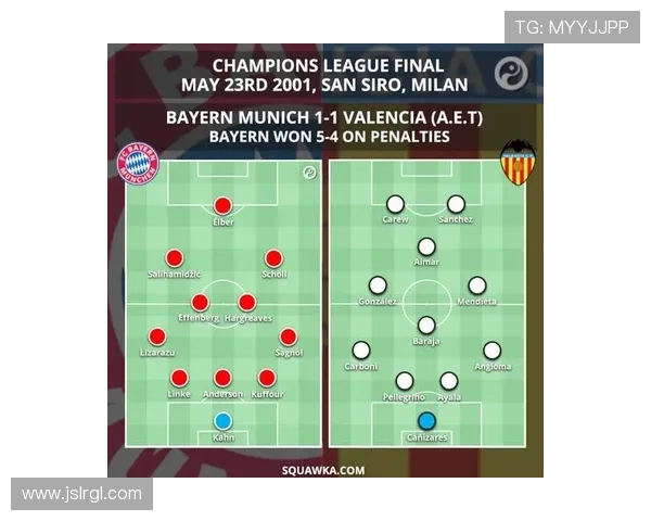 瓦伦西亚足球俱乐部历史辉煌与挑战并存的发展之路分析