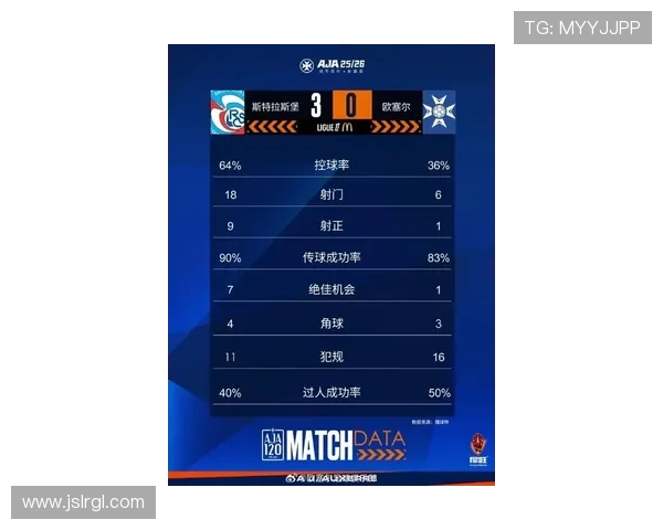 斯特拉斯堡足球俱乐部新赛季引援布局与青训战略全面升级欧战目标